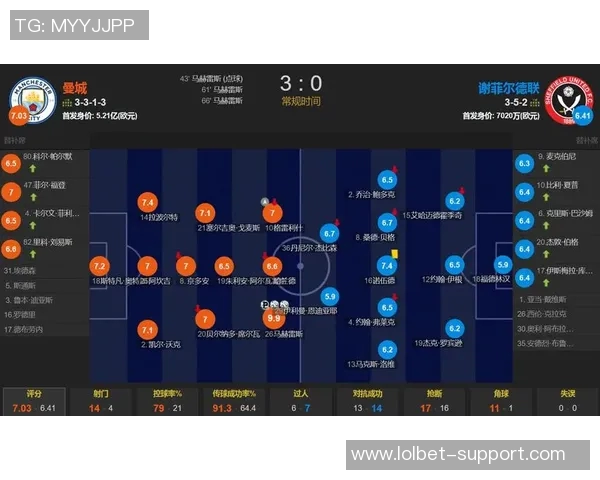 足总杯激战利物浦逆转曼城帽子戏法引爆全场战术解析与精彩瞬间回顾